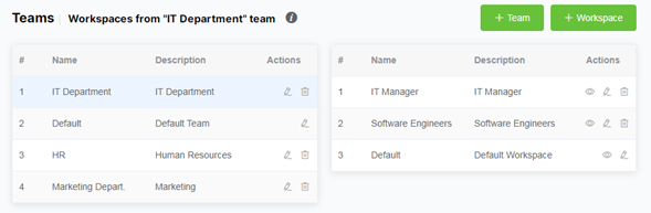 team management enterprise