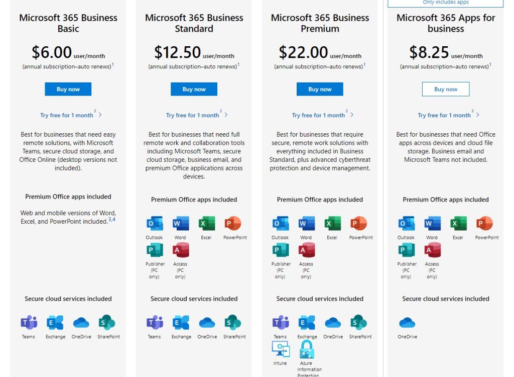 Microsoft 365 for Business