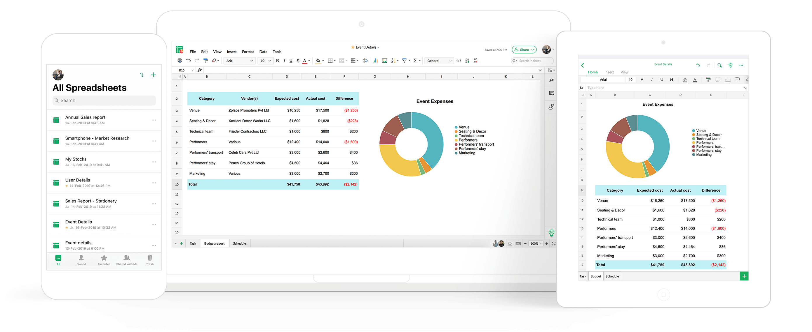 Zoho Office Suite Review