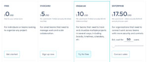 pricing trello