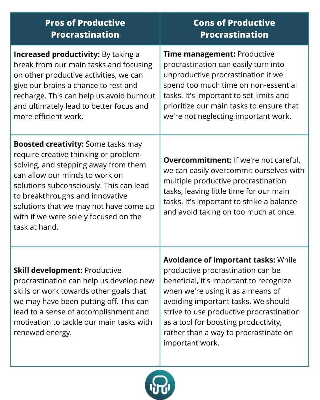 What Is Productive Procrastination? Pros & Cons + Examples - Rambox