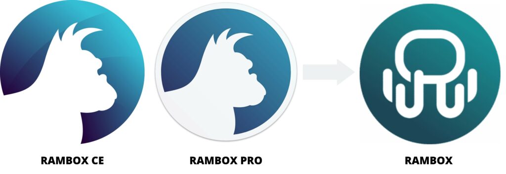 Rambox redesign