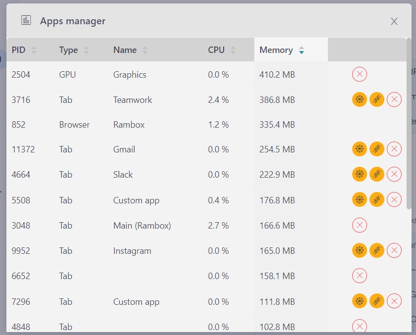Apps Manager Rambox