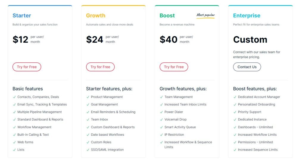 pipedrive vs salesmate 