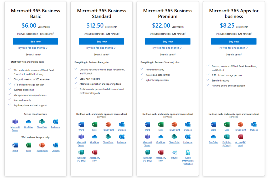Prices Microsoft-Google Workspace vs Microsoft 365