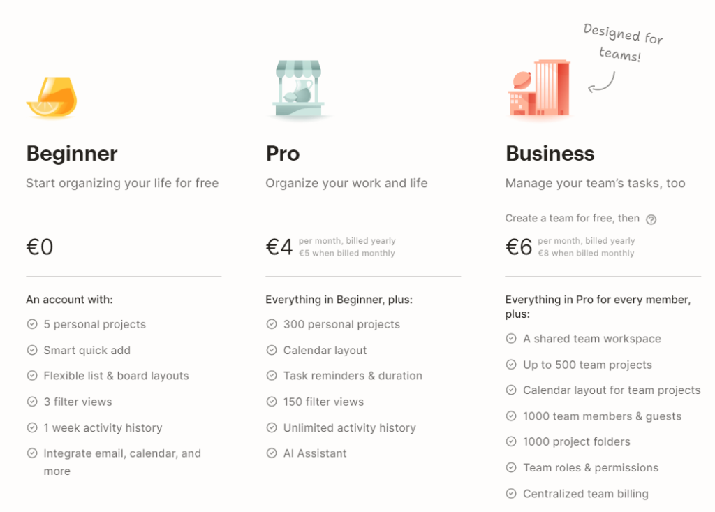 todoist pricing