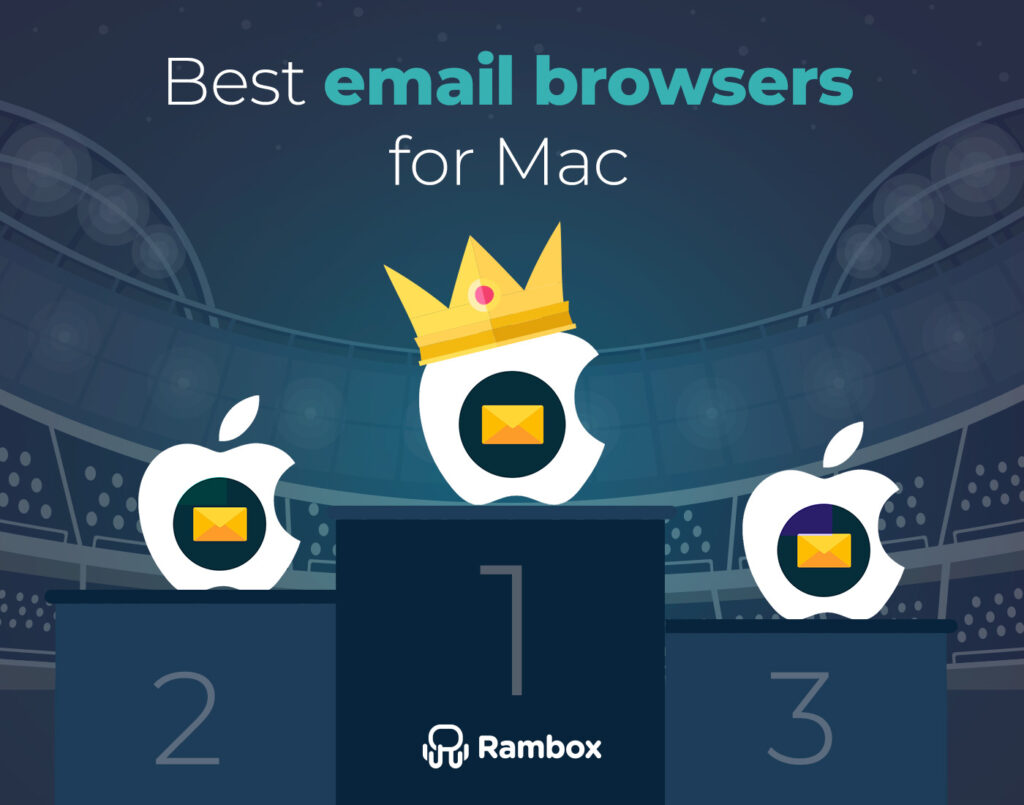 email browsers for Mac