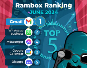 June’s most-used apps on Rambox