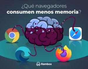 ¿Qué navegadores consumen menos memoria?