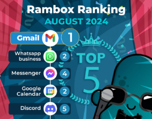 August’s most-used apps on Rambox