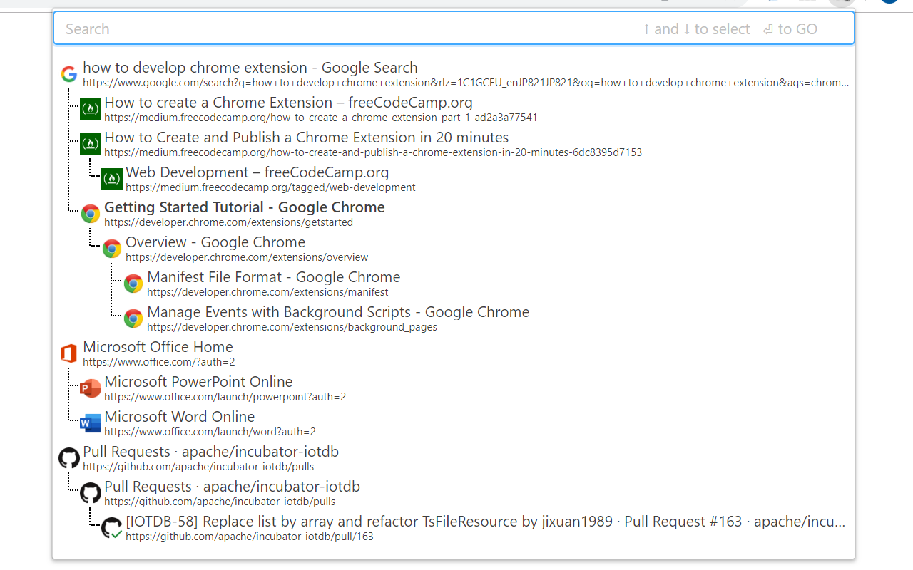 Tab Tree - tab manager for chrome