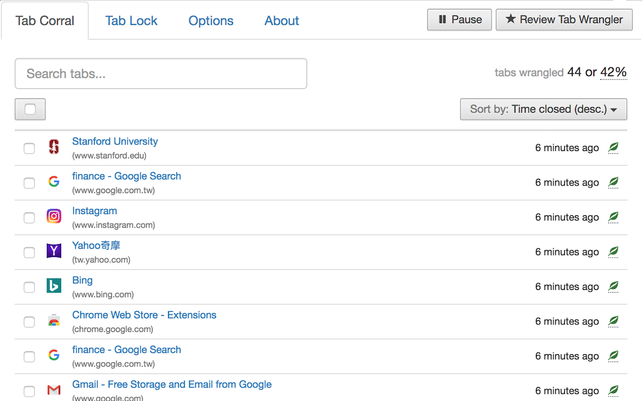 Tab Wrangler - tab manager for chrome