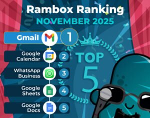 November 2025's most-used apps on Rambox
