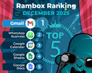 blog-ranking-december-2025