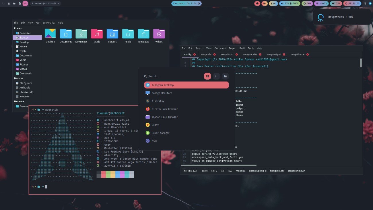Best Linux Workspace Managers-Sway