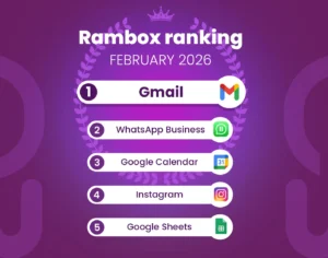 February 2026's most-used apps on Rambox