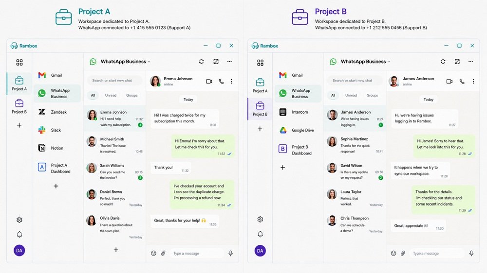 Rambox Profiles Support