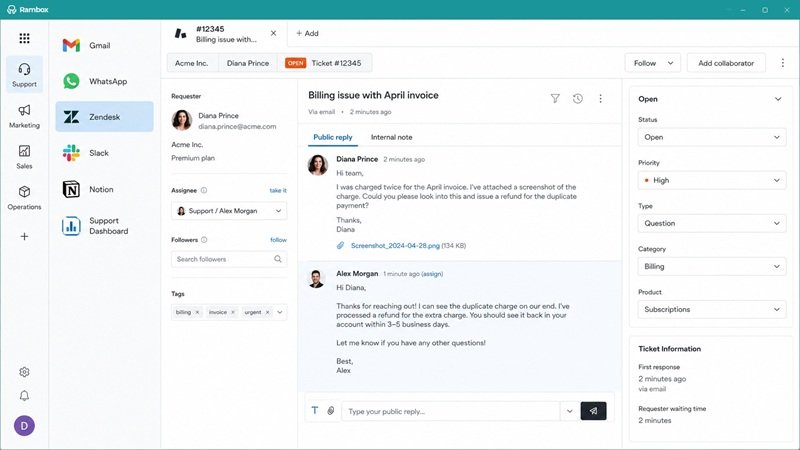 Rambox for support